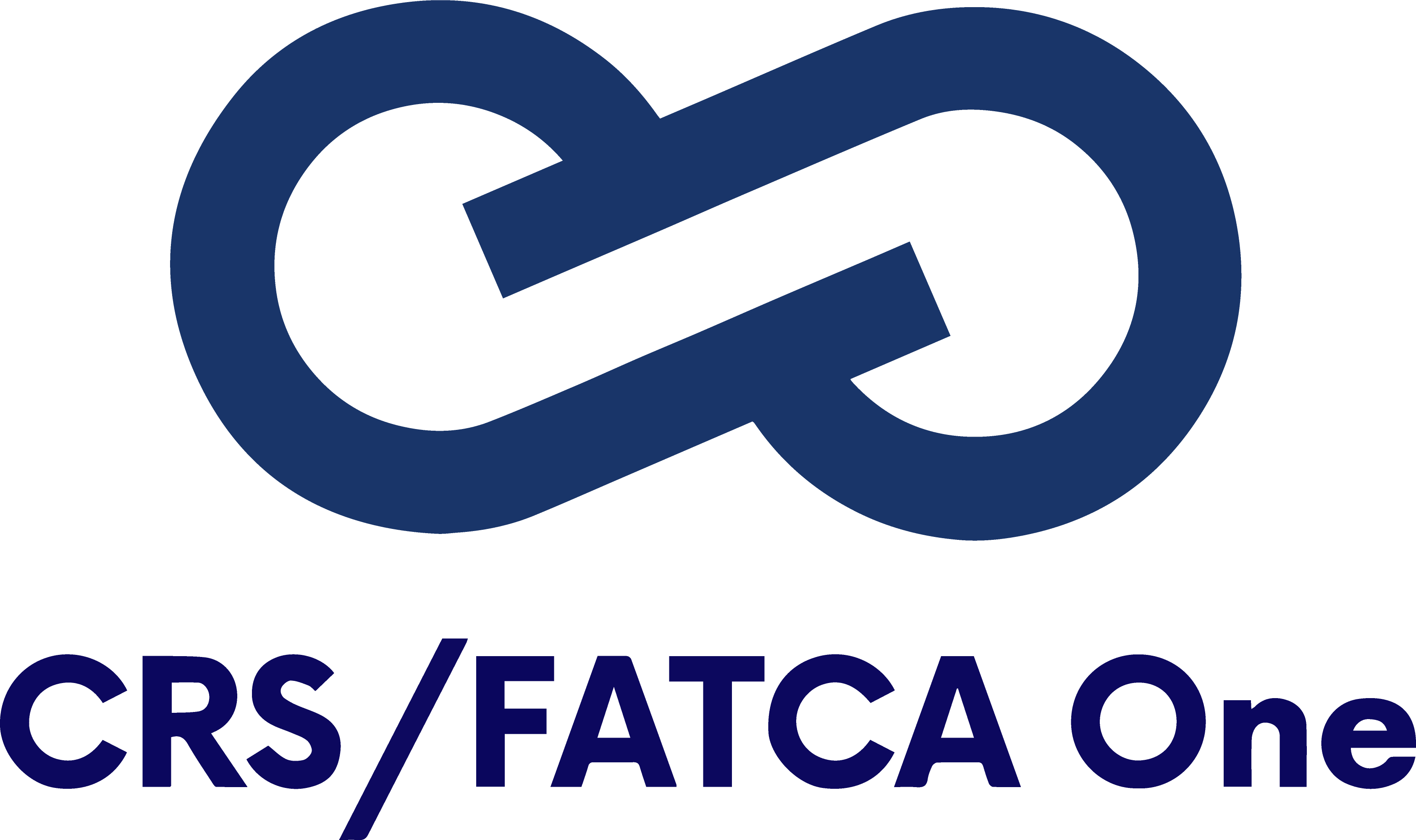 CRS/FATCA ONE Compliance Made Easy | Trans World Compliance Solutions